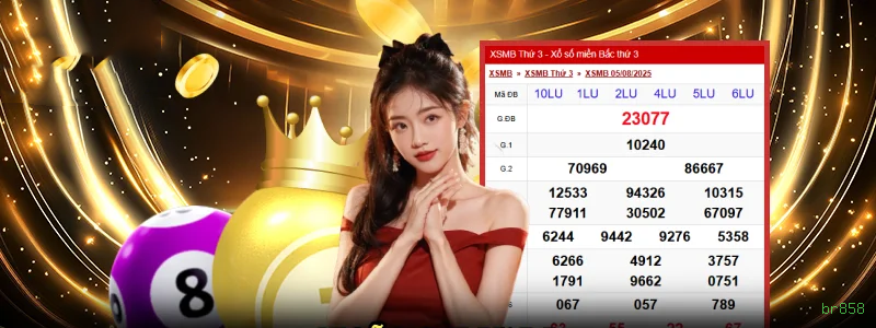 Imagem promocional dos ganhos da br858